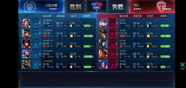 在训练中以 在训练中以