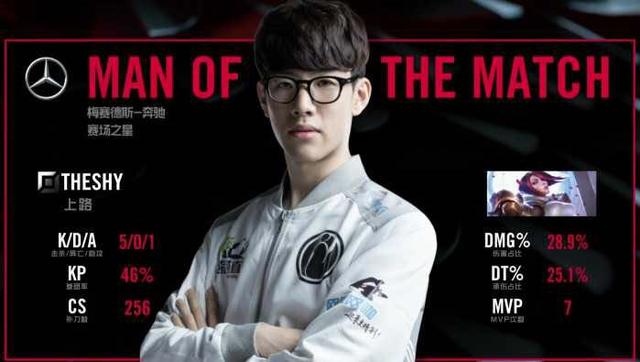 的国际大赛 的国际大赛