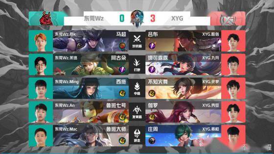 的当属世界 的当属世界