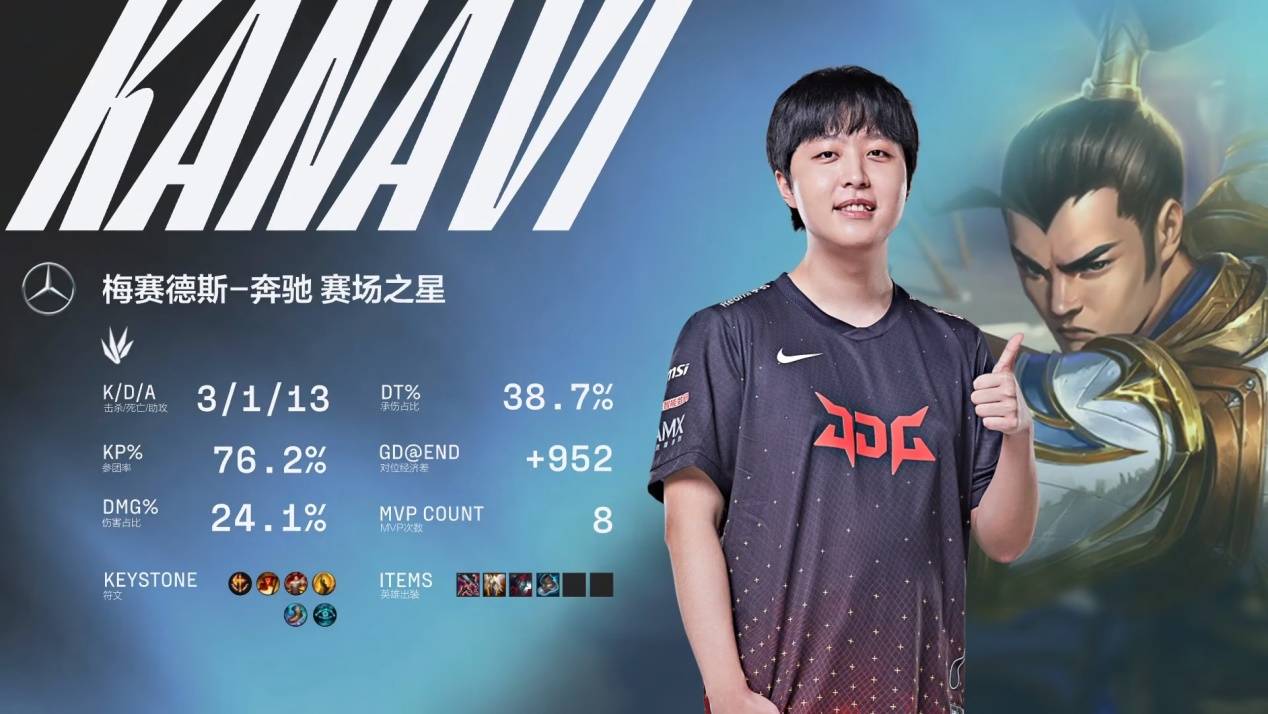 女子电竞的 女子电竞的