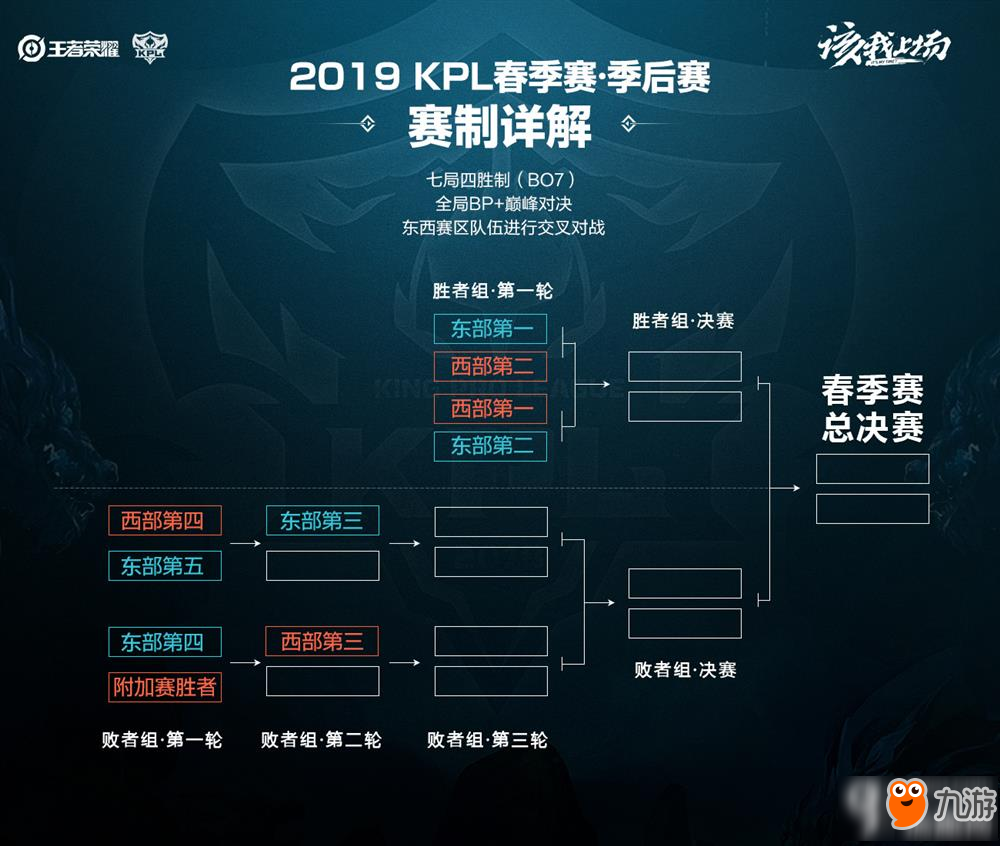 效终结的超 效终结的超