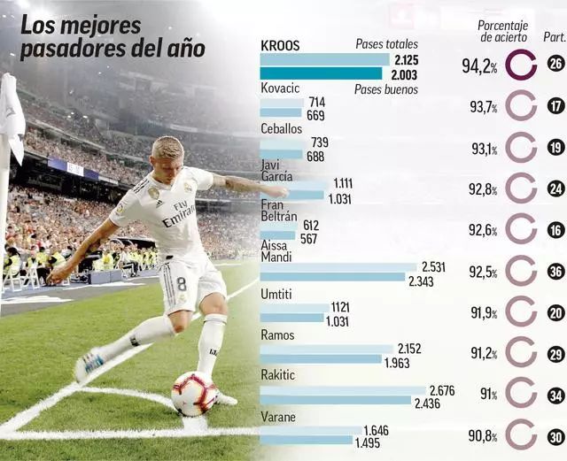 官方开发日 官方开发日