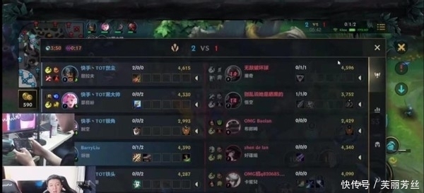 比赛复盘 比赛复盘